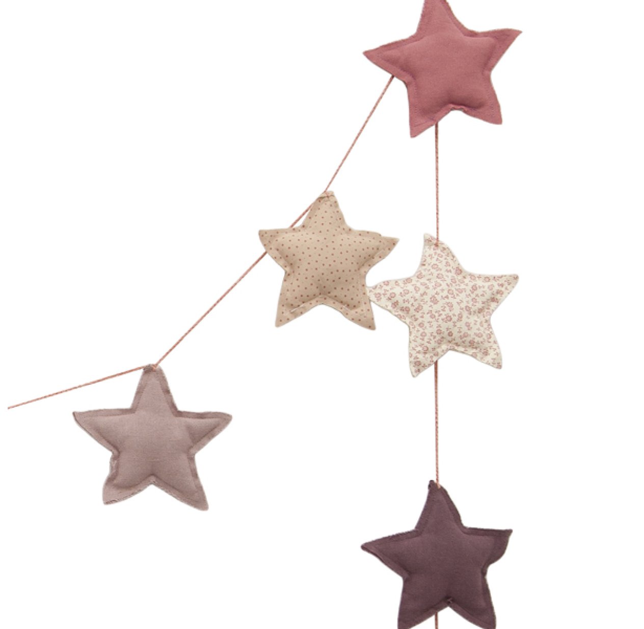 Guirlande lumineuse étoiles - Rose Numéro 74 pour chambre enfant